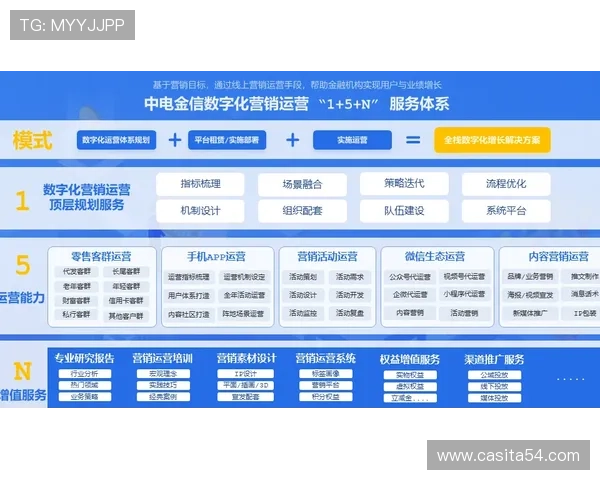 九游数字站用户体验优化:提升访问速度与内容丰富度 九游数字站用户体验优化:提升访问速度与内容丰富度