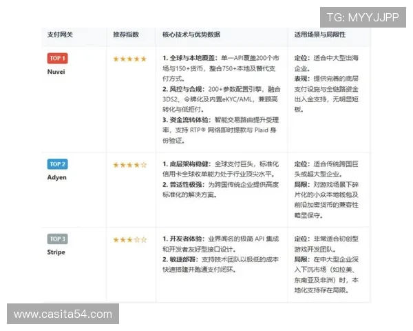 J9真人游戏第一品牌网站专注USDT充值服务，提供多渠道支付方式，保障玩家资金安全，尽情享受真人游戏的精彩内容