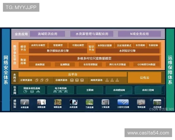 九游PK10常见问题解答与解决方案提升玩家游戏体验与满意度